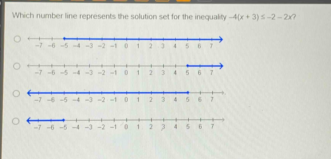 which number line represents the solution set for the inequality $-4(x + 3) leq -2 - 2x$?
