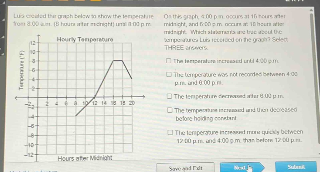 luis created the graph below to show the temperature from 8:00 a.m. (8 hours after midnight) until 8:00 p.m. on this graph, 4:00 p.m. occurs at 16 hours after midnight, and 6:00 p.m. occurs at 18 hours after midnight. which statements are true about the temperatures luis recorded on the graph? select three answers. hourly temperature the temperature increased until 4:00 p.m. the temperature was not recorded between 4:00 p.m. and 6:00 p.m. the temperature decreased after 6:00 p.m. the temperature increased and then decreased before holding constant. the temperature increased more quickly between 12:00 p.m. and 4:00 p.m. than before 12:00 p.m.