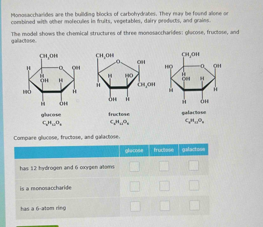 monosaccharides are the building blocks of carbohydrates. they may be found alone or combined with other molecules in fruits, vegetables, dairy products, and grains.\nthe model shows the chemical structures of three monosaccharides: glucose, fructose, and galactose.\ncompare glucose, fructose, and galactose.\n| | glucose | fructose | galactose |\n|--|--|--|--| \n| has 12 hydrogen and 6 oxygen atoms | | | |\n| is a monosaccharide | | | |\n| has a 6 - atom ring | | | |