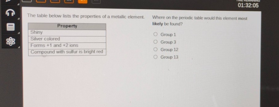 the table below lists the properties of a metallic element. where on the periodic table would this element most likely be found?\n| property |\n|--|\n| shiny |\n| silver - colored |\n| forms +1 and +2 ions |\n| compound with sulfur is bright red |\ngroup 1\ngroup 3\ngroup 12\ngroup 13