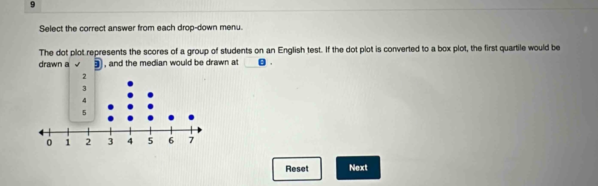 select the correct answer from each drop - down menu. the dot plot represents the scores of a group of students on an english test. if the dot plot is converted to a box plot, the first quartile would be drawn at, and the median would be drawn at.