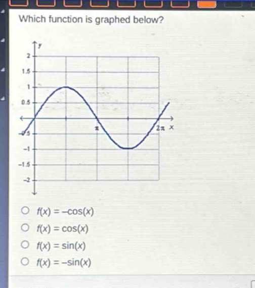 which function is graphed below?\no $f(x)=-\\cos(x)$\no $f(x)=\\cos(x)$\no $f(x)=\\sin(x)$\no $f(x)=-\\sin(x)$