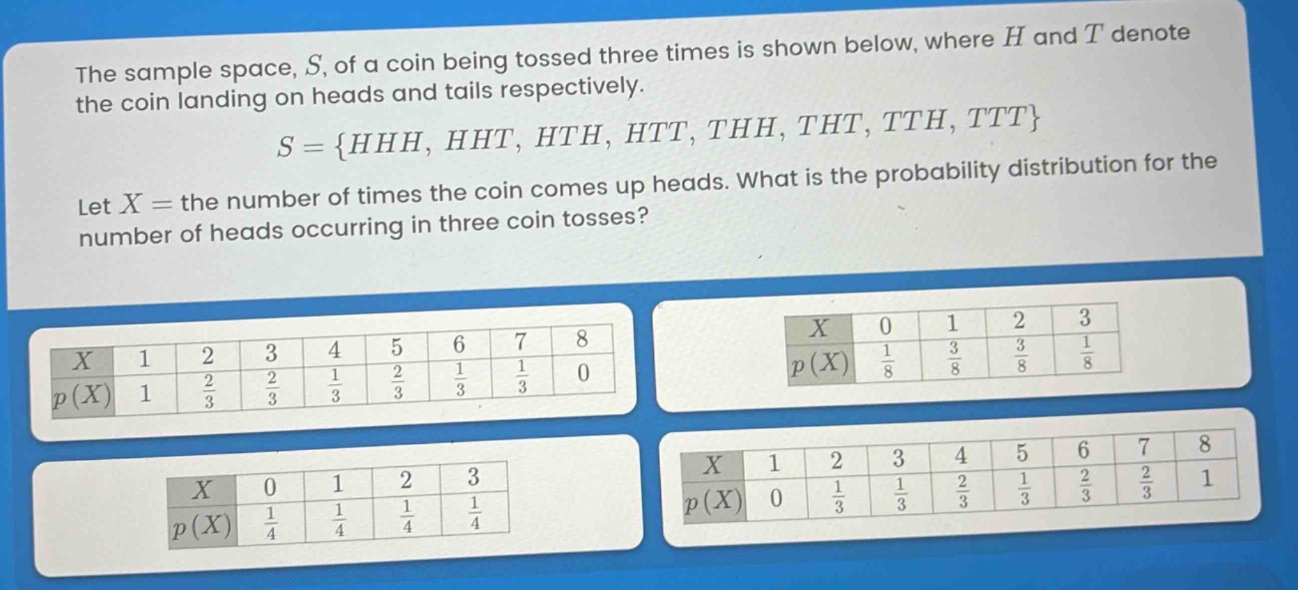 the sample space, $s$, of a coin being tossed three times is shown below, where $h$ and $t$ denote the coin landing on heads and tails respectively.\n$s = {hhh, hht, hth, htt, thh, tht, tth, ttt}$\nlet $x=$ the number of times the coin comes up heads. what is the probability distribution for the number of heads occurring in three coin tosses?