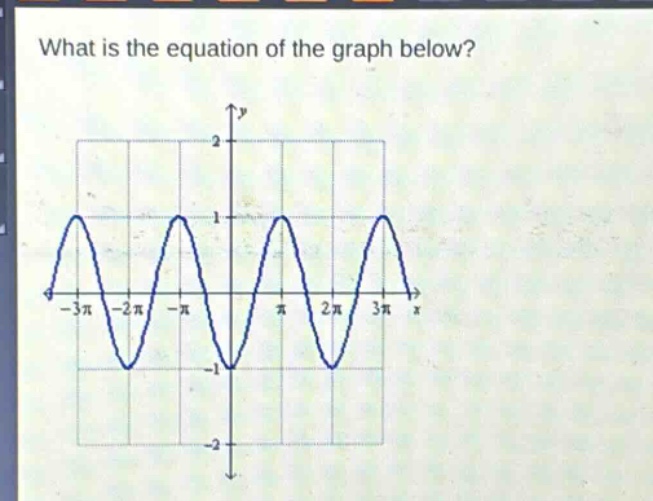 what is the equation of the graph below?