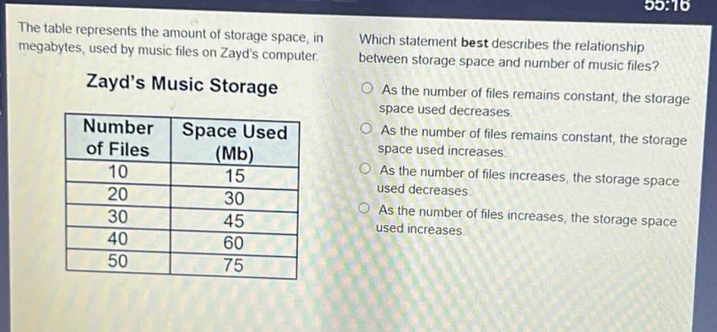 the table represents the amount of storage space, in megabytes, used by music files on zayds computer. zayds music storage\n| number of files | space used (mb) |\n| ---- | ---- |\n| 10 | 15 |\n| 20 | 30 |\n| 30 | 45 |\n| 40 | 60 |\n| 50 | 75 |\nwhich statement best describes the relationship between storage space and number of music files? as the number of files remains constant, the storage space used decreases. as the number of files remains constant, the storage space used increases. as the number of files increases, the storage space used decreases. as the number of files increases, the storage space used increases.