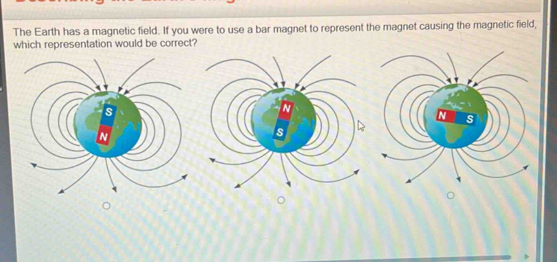the earth has a magnetic field. if you were to use a bar magnet to represent the magnet causing the magnetic field, which representation would be correct?