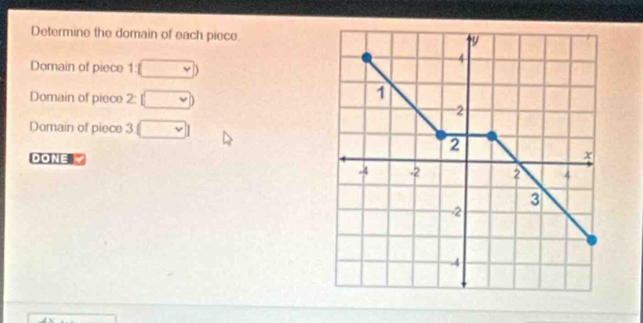 determine the domain of each piece. domain of piece 1: domain of piece 2: domain of piece 3: done