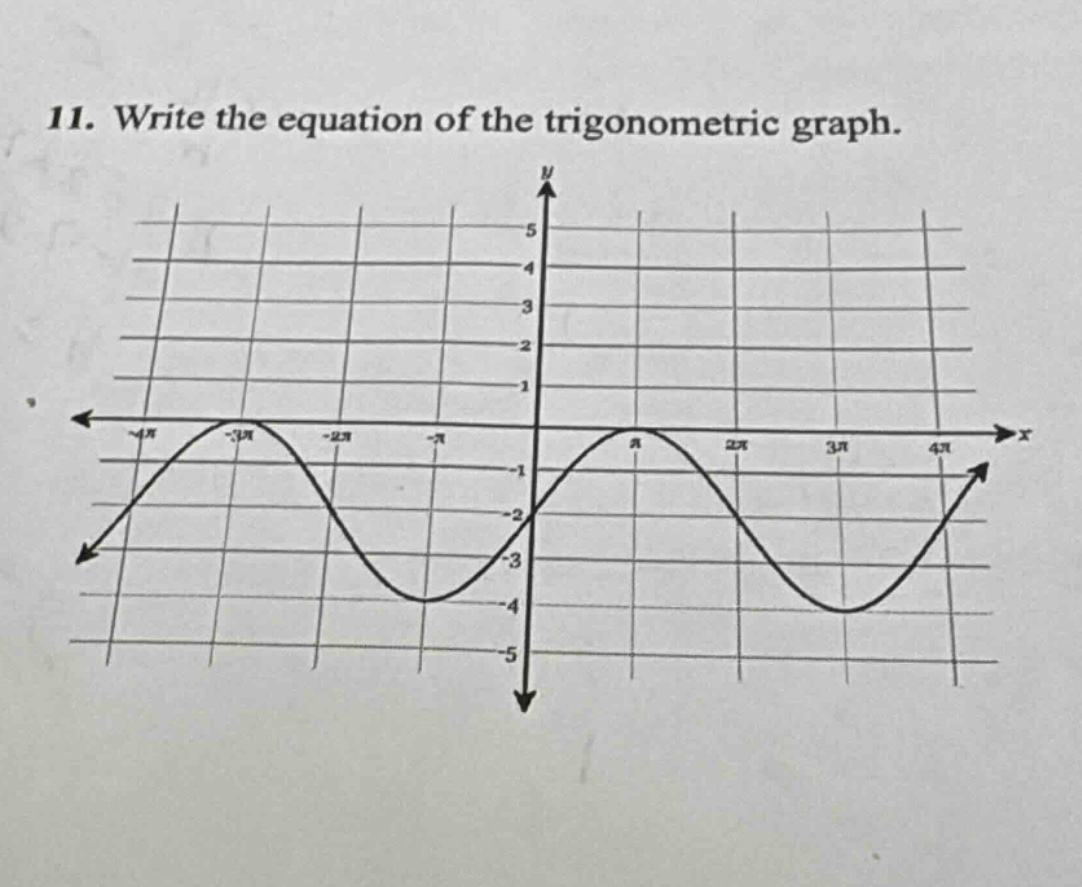 11. write the equation of the trigonometric graph.