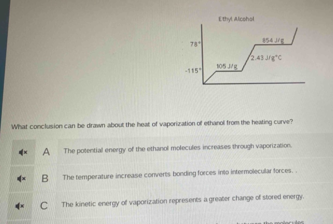 what conclusion can be drawn about the heat of vaporization of ethanol from the heating curve?\na the potential energy of the ethanol molecules increases through vaporization.\nb the temperature increase converts bonding forces into intermolecular forces.\nc the kinetic energy of vaporization represents a greater change of stored energy.