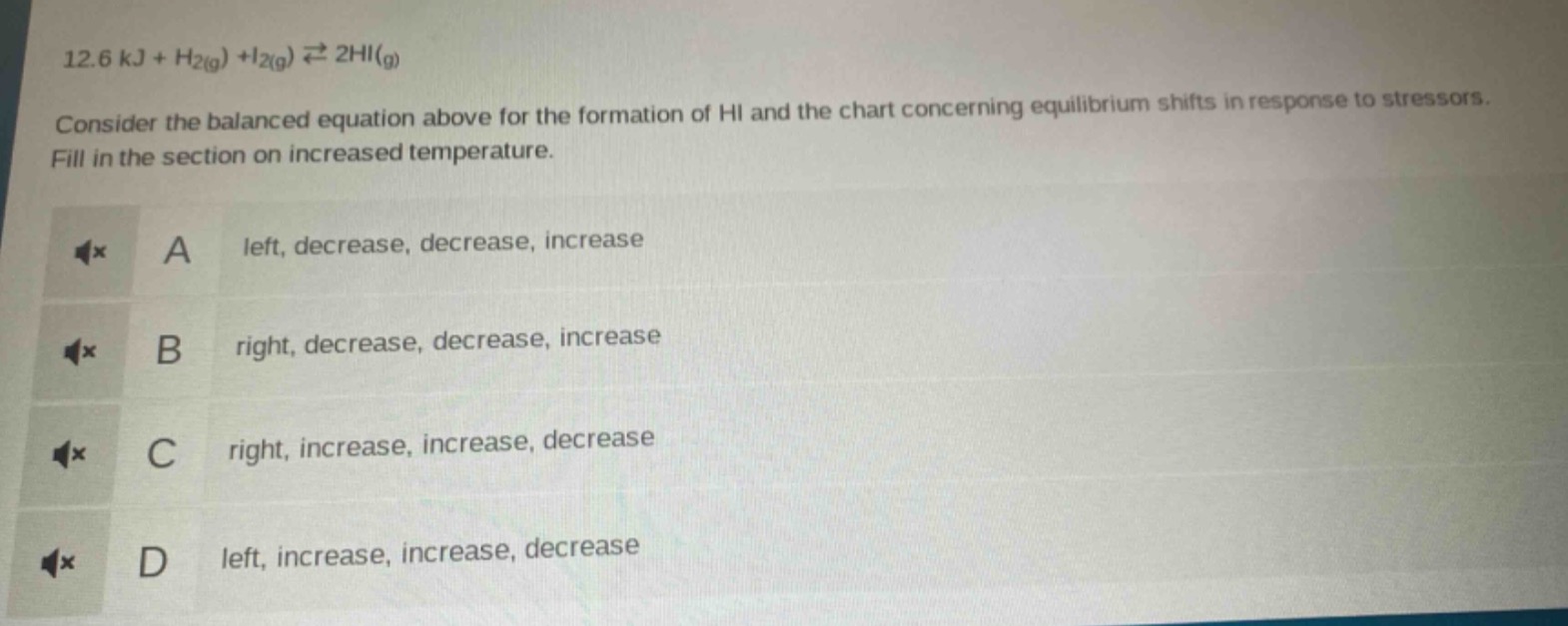 12.6 kj + h₂(g) + i₂(g) ⇌ 2hi(g)\nconsider the balanced equation above for the formation of hi and the chart concerning equilibrium shifts in response to stressors. fill in the section on increased temperature.\na left, decrease, decrease, increase\nb right, decrease, decrease, increase\nc right, increase, increase, decrease\nd left, increase, increase, decrease