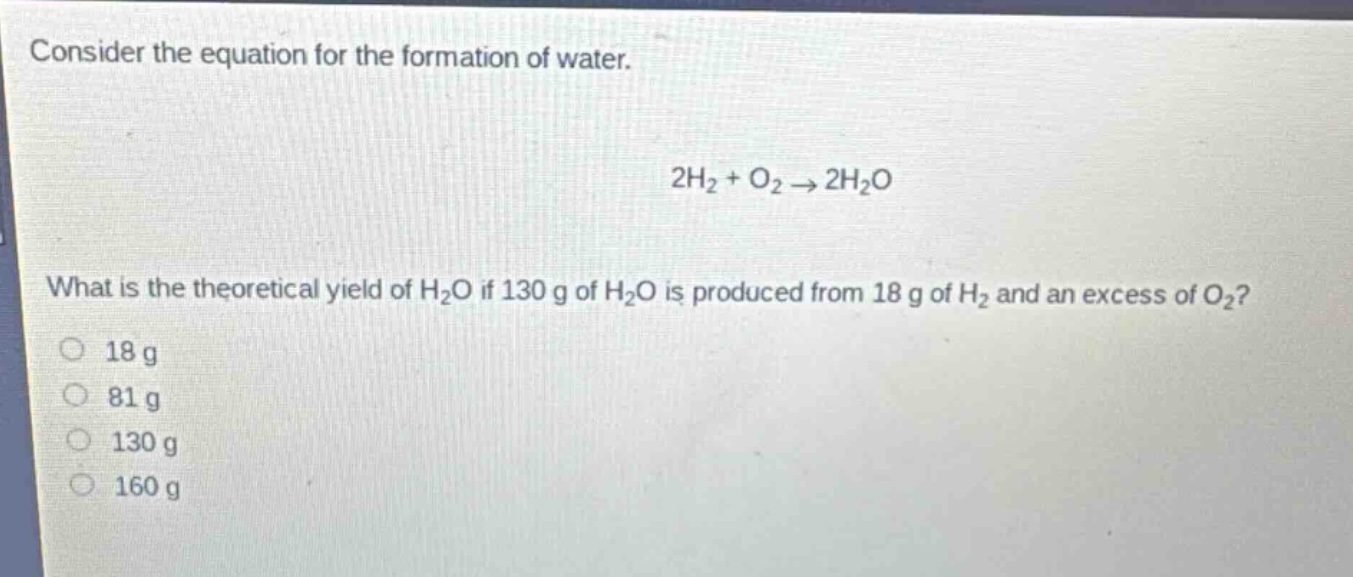 consider the equation for the formation of water.\n2h₂ + o₂ → 2h₂o\nwhat is the theoretical yield of h₂o if 130 g of h₂o is produced from 18 g of h₂ and an excess of o₂?\n18 g\n81 g\n130 g\n160 g
