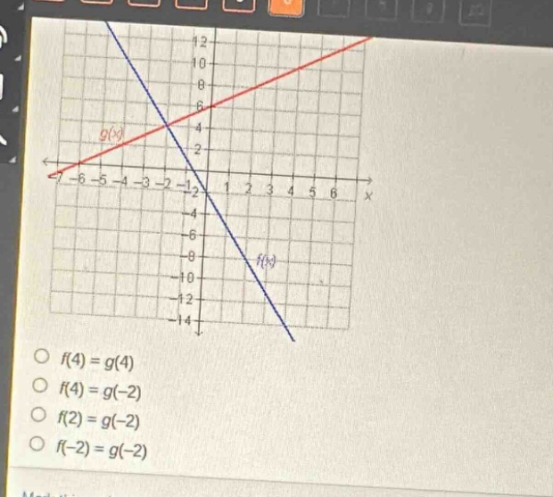 o f(4)=g(4)\no f(4)=g(-2)\no f(2)=g(-2)\no f(-2)=g(-2)