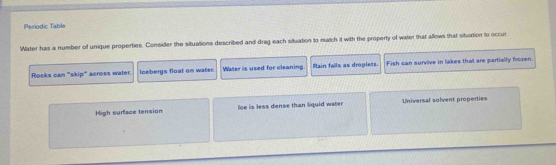 periodic table\nwater has a number of unique properties. consider the situations described and drag each situation to match it with the property of water that allows that situation to occur.\nrocks can \skip\ across water. icebergs float on water. water is used for cleaning. rain falls as droplets. fish can survive in lakes that are partially frozen.\nhigh surface tension ice is less dense than liquid water universal solvent properties