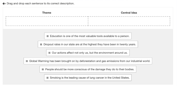 drag and drop each sentence to its correct description.\ntheme\tcentral idea\neducation is one of the most valuable tools available to a person.\ndropout rates in our state are at the highest they have been in twenty years.\nour actions affect not only us, but the environment around us.\nglobal warming has been brought on by deforestation and gas emissions from our industrial world.\npeople should be more conscious of the damage they do to their bodies.\nsmoking is the leading cause of lung cancer in the united states.