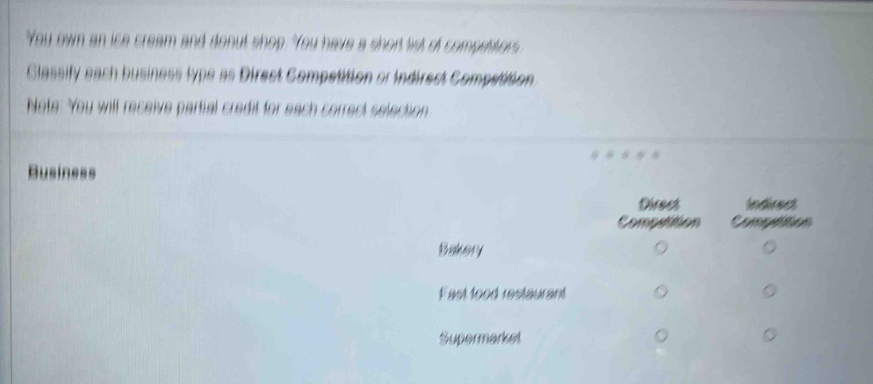 you own an ice - cream and donut shop. you have a short list of competitors. classify each business type as direct competition or indirect competition. note: you will receive partial credit for each correct selection. business direct competition indirect competition bakery fast food restaurant supermarket