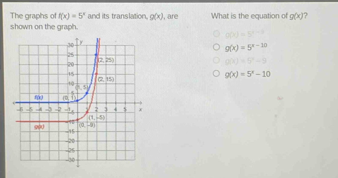 the graphs of f(x) = 5^x and its translation, g(x), are shown on the graph. what is the equation of g(x)? g(x)=5^{x - 9} g(x)=5^{x - 10} g(x)=5^{x}-9 g(x)=5^{x}-10