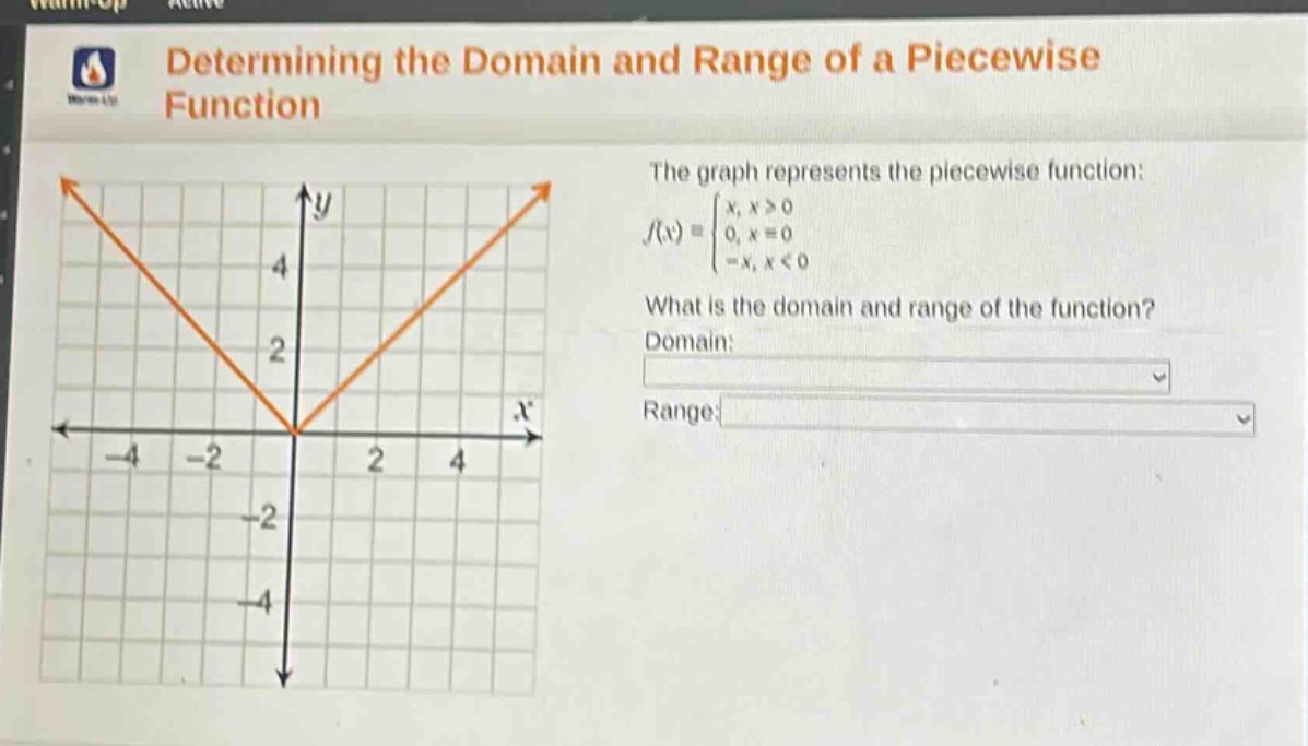 determining the domain and range of a piecewise function\nthe graph represents the piece - wise function:\nf(x)=\n\\begin{cases}x, & x > 0 \\\\0, & x = 0 \\\\-x, & x < 0\\end{cases}\nwhat is the domain and range of the function?\ndomain:\nrange: