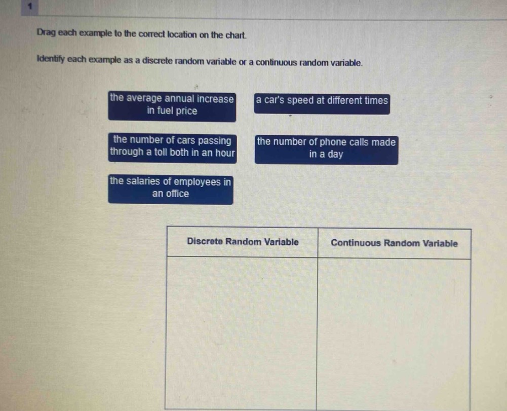 drag each example to the correct location on the chart. identify each example as a discrete random variable or a continuous random variable. the average annual increase in fuel price a cars speed at different times the number of cars passing through a toll both in an hour the number of phone calls made in a day the salaries of employees in an office discrete random variable continuous random variable