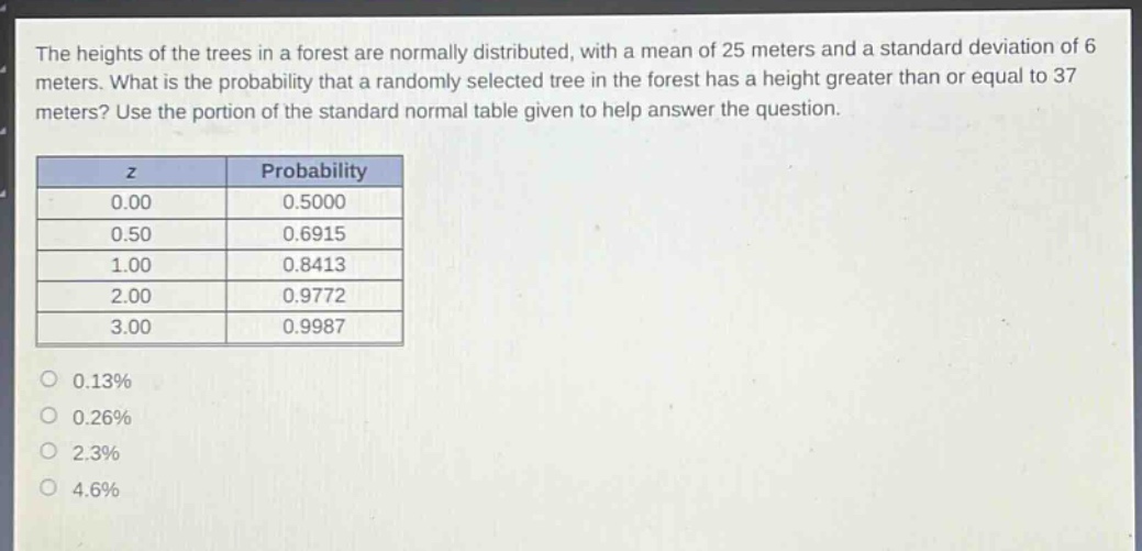 the heights of the trees in a forest are normally distributed, with a mean of 25 meters and a standard deviation of 6 meters. what is the probability that a randomly selected tree in the forest has a height greater than or equal to 37 meters? use the portion of the standard normal table given to help answer the question.\n\n| z | probability |\n| ---- | ---- |\n| 0.00 | 0.5000 |\n| 0.50 | 0.6915 |\n| 1.00 | 0.8413 |\n| 2.00 | 0.9772 |\n| 3.00 | 0.9987 |\n\n0.13%\n0.26%\n2.3%\n4.6%