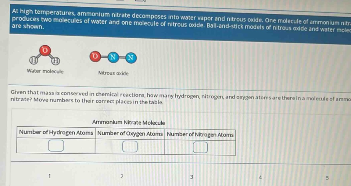 at high temperatures, ammonium nitrate decomposes into water vapor and nitrous oxide. one molecule of ammonium nitrate produces two molecules of water and one molecule of nitrous oxide. ball - and - stick models of nitrous oxide and water molecules are shown.\nwater molecule\nnitrous oxide\ngiven that mass is conserved in chemical reactions, how many hydrogen, nitrogen, and oxygen atoms are there in a molecule of ammonium nitrate? move numbers to their correct places in the table.\nammonium nitrate molecule\nnumber of hydrogen atoms number of oxygen atoms number of nitrogen atoms\n1 2 3 4 5