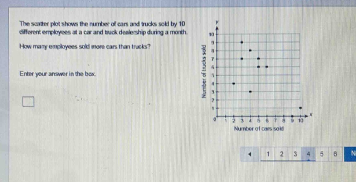 the scatter plot shows the number of cars and trucks sold by 10 different employees at a car and truck dealership during a month. how many employees sold more cars than trucks? enter your answer in the box.