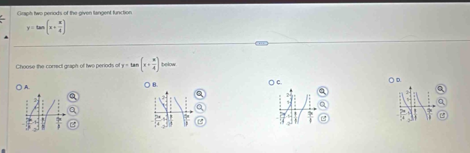 graph two periods of the given tangent function.\ny = tan(x + \\frac{\\pi}{4})\nchoose the correct graph of two periods of y = tan(x + \\frac{\\pi}{4}) below.