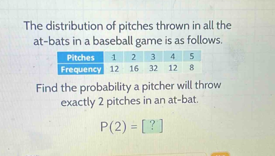 the distribution of pitches thrown in all the at - bats in a baseball game is as follows.\n| pitches | 1 | 2 | 3 | 4 | 5 |\n| frequency | 12 | 16 | 32 | 12 | 8 |\nfind the probability a pitcher will throw exactly 2 pitches in an at - bat.\np(2)=?