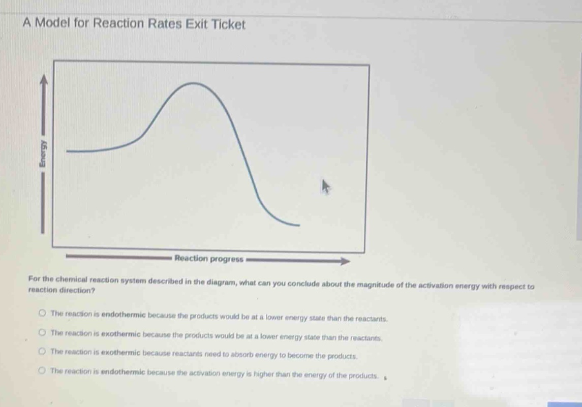 a model for reaction rates exit ticket\nfor the chemical reaction system described in the diagram, what can you conclude about the magnitude of the activation energy with respect to reaction direction?\nthe reaction is endothermic because the products would be at a lower energy state than the reactants.\nthe reaction is exothermic because the products would be at a lower energy state than the reactants.\nthe reaction is exothermic because reactants need to absorb energy to become the products.\nthe reaction is endothermic because the activation energy is higher than the energy of the products.