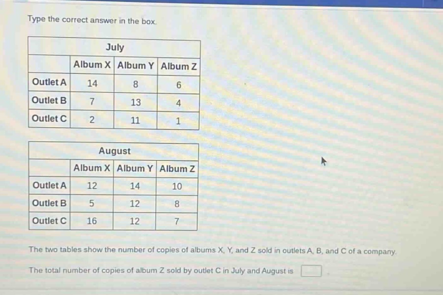 type the correct answer in the box.\njuly\n| | album x | album y | album z |\n|--|--|--|--|\n| outlet a | 14 | 8 | 6 |\n| outlet b | 7 | 13 | 4 |\n| outlet c | 2 | 11 | 1 |\naugust\n| | album x | album y | album z |\n|--|--|--|--|\n| outlet a | 12 | 14 | 10 |\n| outlet b | 5 | 12 | 8 |\n| outlet c | 16 | 12 | 7 |\nthe two tables show the number of copies of albums x, y, and z sold in outlets a, b, and c of a company.\nthe total number of copies of album z sold by outlet c in july and august is