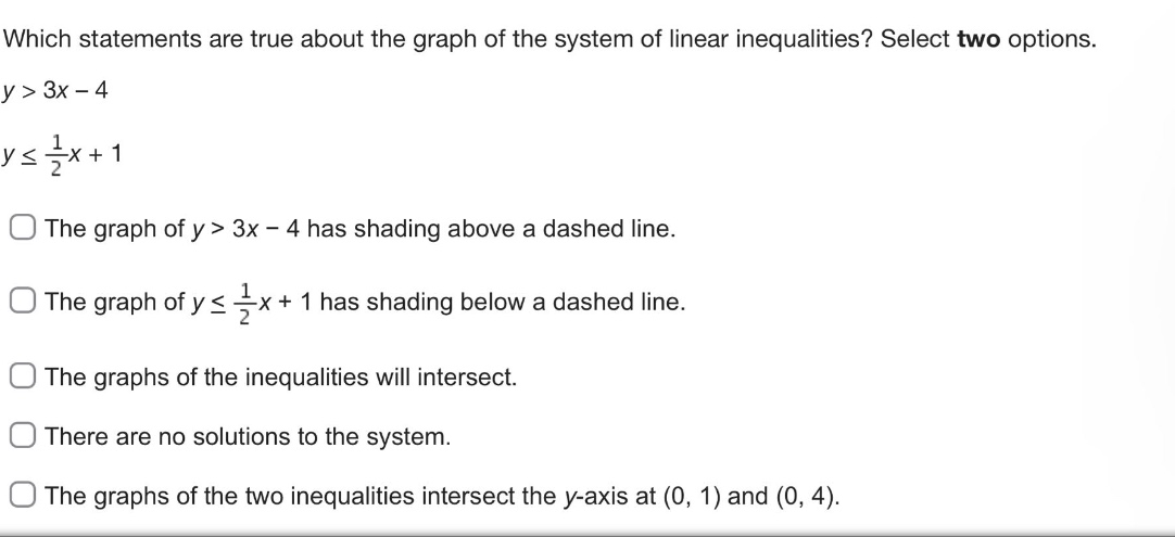 which statements are true about the graph of the system of linear inequalities? select two options.\ny > 3x - 4\ny ≤ 1/2x + 1\nthe graph of y > 3x - 4 has shading above a dashed line.\nthe graph of y ≤ 1/2x + 1 has shading below a dashed line.\nthe graphs of the inequalities will intersect.\nthere are no solutions to the system.\nthe graphs of the two inequalities intersect the y - axis at (0, 1) and (0, 4).