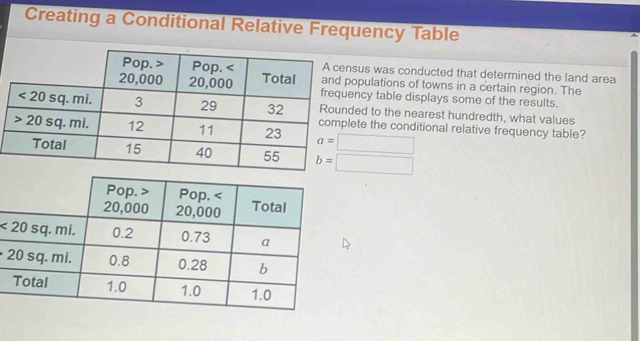 creating a conditional relative frequency table\na census was conducted that determined the land area and populations of towns in a certain region. the frequency table displays some of the results. rounded to the nearest hundredth, what values complete the conditional relative frequency table?\npop. > 20,000 pop. < 20,000 total\n< 20 sq. mi. 3 29 32\n> 20 sq. mi. 12 11 23\ntotal 15 40 55\npop. > 20,000 pop. < 20,000 total\n< 20 sq. mi. 0.2 0.73 a\n> 20 sq. mi. 0.8 0.28 b\ntotal 1.0 1.0 1.0