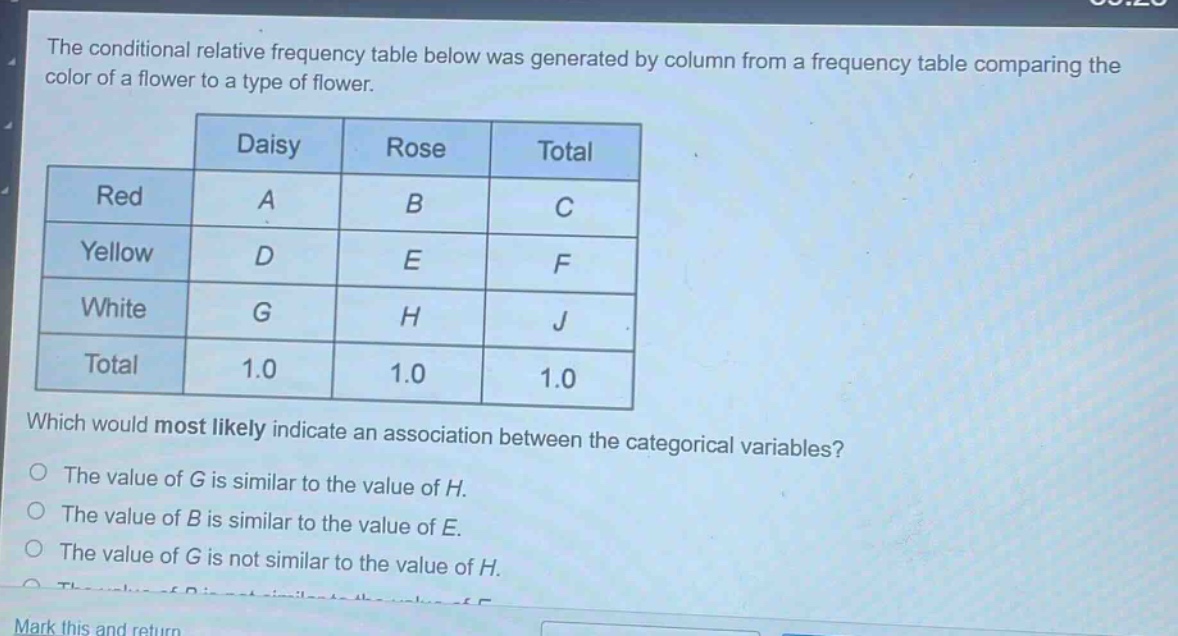 the conditional relative frequency table below was generated by column from a frequency table comparing the color of a flower to a type of flower.\n| |daisy|rose|total|\n|--|--|--|--|\n|red|a|b|c|\n|yellow|d|e|f|\n|white|g|h|j|\n|total|1.0|1.0|1.0|\nwhich would most likely indicate an association between the categorical variables?\nthe value of g is similar to the value of h.\nthe value of b is similar to the value of e.\nthe value of g is not similar to the value of h.