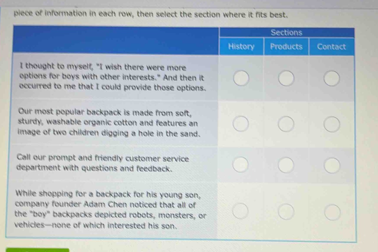 piece of information in each row, then select the section where it fits best.\nsections\nhistory products contact\ni thought to myself, \i wish there were more options for boys with other interests.\ and then it occurred to me that i could provide those options.\nour most popular backpack is made from soft, sturdy, washable organic cotton and features an image of two children digging a hole in the sand.\ncall our prompt and friendly customer service department with questions and feedback.\nwhile shopping for a backpack for his young son, company founder adam chen noticed that all of the \boy\ backpacks depicted robots, monsters, or vehicles—none of which interested his son.
