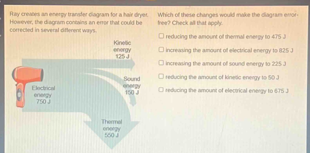 ray creates an energy transfer diagram for a hair dryer. however, the diagram contains an error that could be corrected in several different ways. which of these changes would make the diagram error - free? check all that apply. kinetic energy 125 j reducing the amount of thermal energy to 475 j increasing the amount of electrical energy to 825 j increasing the amount of sound energy to 225 j reducing the amount of kinetic energy to 50 j reducing the amount of electrical energy to 675 j sound energy 150 j electrical energy 750 j thermal energy 550 j