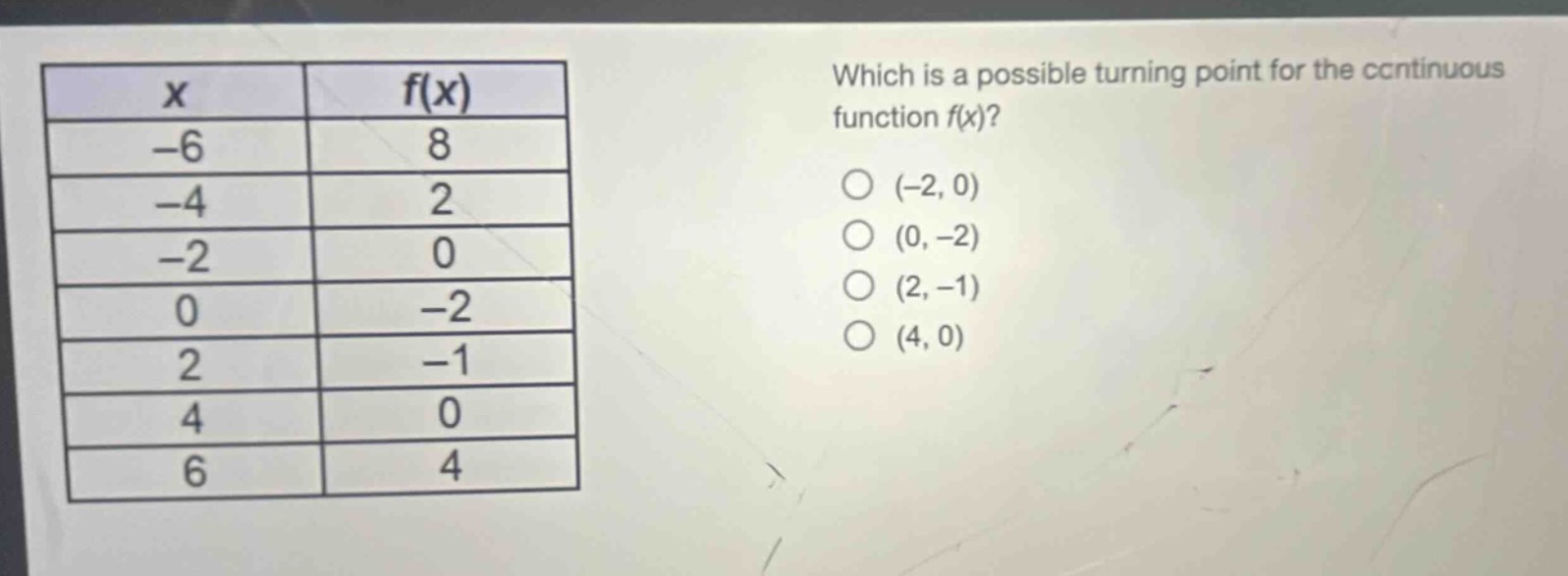 which is a possible turning point for the continuous function f(x)?\n(-2, 0)\n(0, -2)\n(2, -1)\n(4, 0)\n\n| x | f(x) |\n| -6 | 8 |\n| -4 | 2 |\n| -2 | 0 |\n| 0 | -2 |\n| 2 | -1 |\n| 4 | 0 |\n| 6 | 4 |