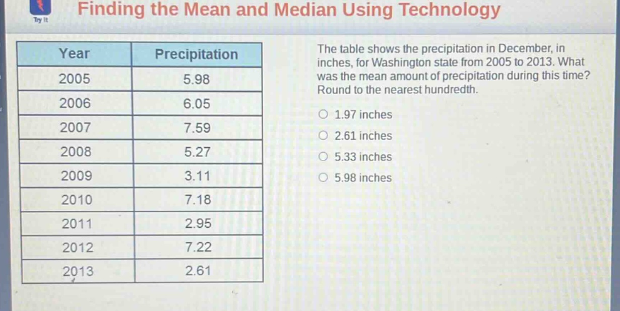 finding the mean and median using technology\nthe table shows the precipitation in december, in inches, for washington state from 2005 to 2013. what was the mean amount of precipitation during this time? round to the nearest hundredth.\nyear\tprecipitation\n2005\t5.98\n2006\t6.05\n2007\t7.59\n2008\t5.27\n2009\t3.11\n2010\t7.18\n2011\t2.95\n2012\t7.22\n2013\t2.61\n1.97 inches\n2.61 inches\n5.33 inches\n5.98 inches