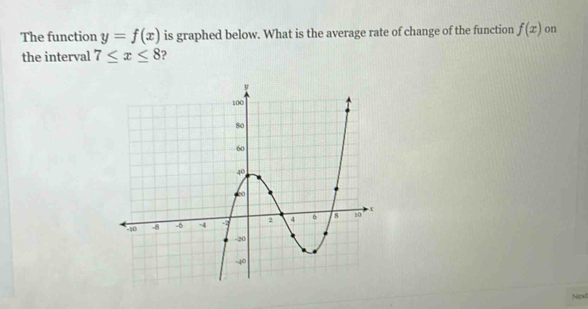 the function y = f(x) is graphed below. what is the average rate of change of the function f(x) on the interval 7 ≤ x ≤ 8?