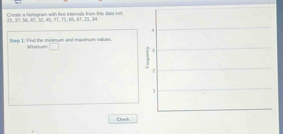 create a histogram with five intervals from this data set: 21, 37, 56, 87, 32, 45, 77, 71, 65, 67, 21, 34\nstep 1: find the minimum and maximum values.\nminimum: \ncheck