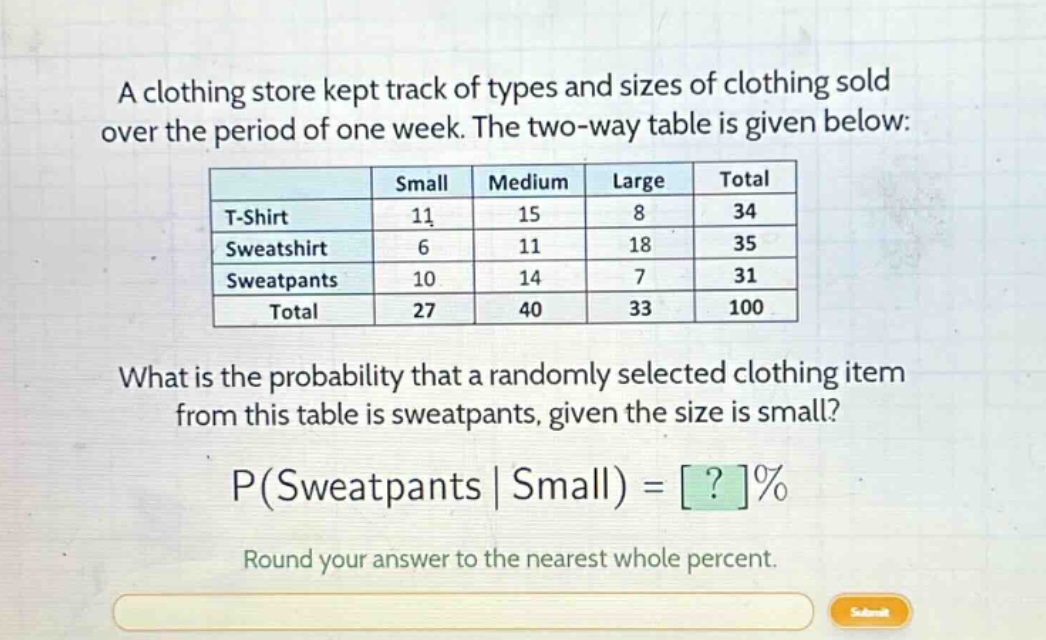 a clothing store kept track of types and sizes of clothing sold over the period of one week. the two - way table is given below:\n| | small | medium | large | total |\n|--|--|--|--|--|\n| t - shirt | 11 | 15 | 8 | 34 |\n| sweatshirt | 6 | 11 | 18 | 35 |\n| sweatpants | 10 | 14 | 7 | 31 |\n| total | 27 | 40 | 33 | 100 |\nwhat is the probability that a randomly selected clothing item from this table is sweatpants, given the size is small?\np(sweatpants | small) = ?%\nround your answer to the nearest whole percent.