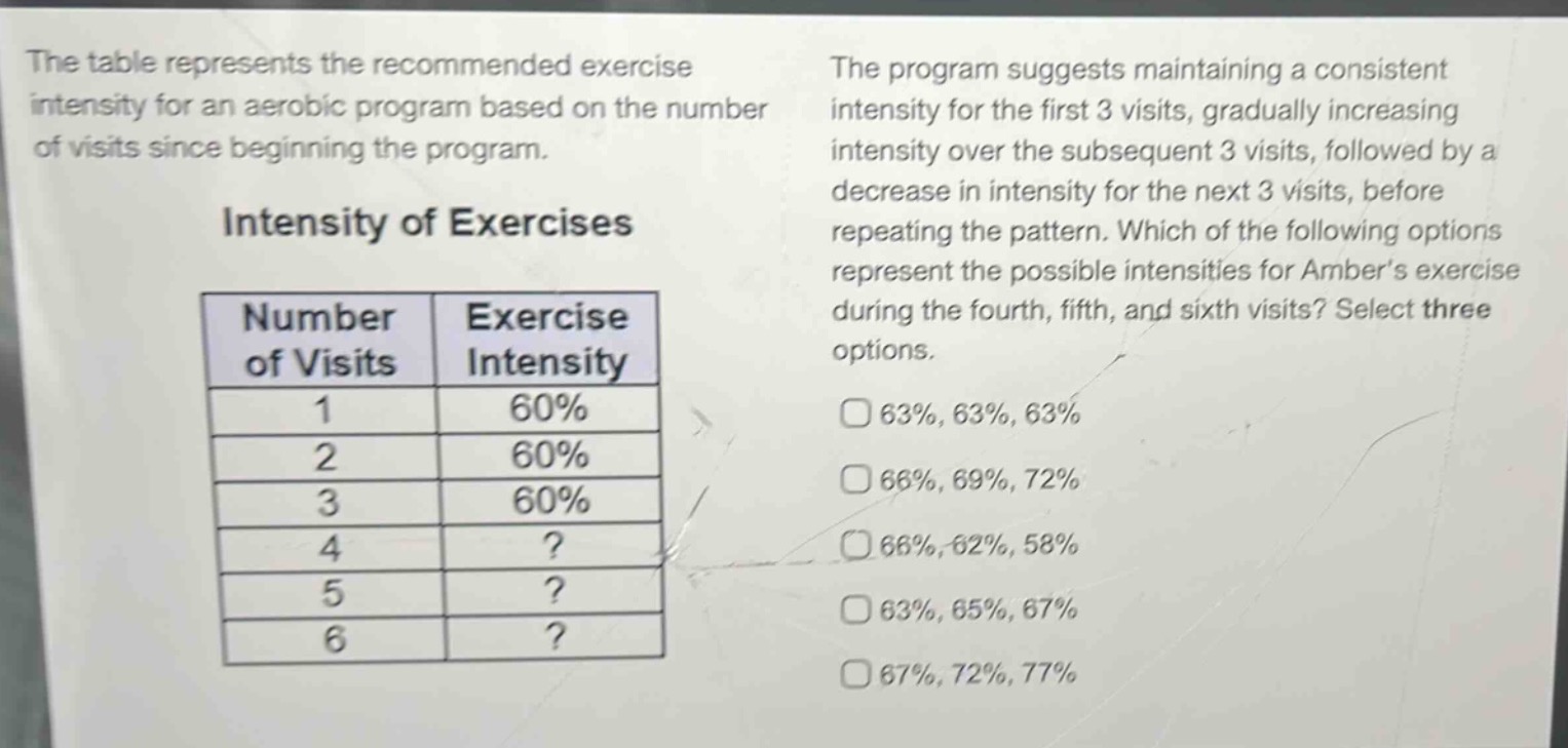 the table represents the recommended exercise intensity for an aerobic program based on the number of visits since beginning the program.\nintensity of exercises\n| number of visits | exercise intensity |\n| ---- | ---- |\n| 1 | 60% |\n| 2 | 60% |\n| 3 | 60% |\n| 4 |? |\n| 5 |? |\n| 6 |? |\nthe program suggests maintaining a consistent intensity for the first 3 visits, gradually increasing intensity over the subsequent 3 visits, followed by a decrease in intensity for the next 3 visits, before repeating the pattern. which of the following options represent the possible intensities for ambers exercise during the fourth, fifth, and sixth visits? select three options.\n□ 63%, 63%, 63%\n□ 66%, 69%, 72%\n□ 66%, 62%, 58%\n□ 63%, 65%, 67%\n□ 67%, 72%, 77%