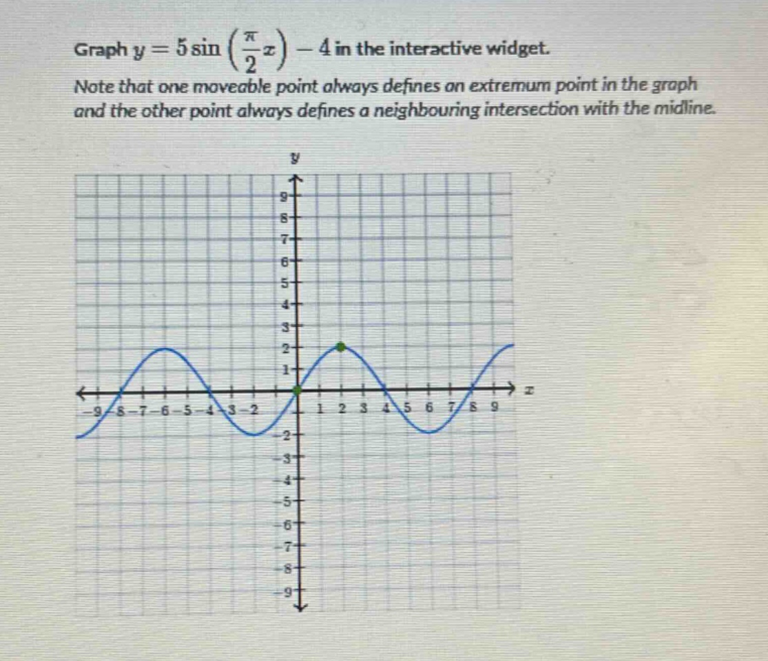 graph $y = 5sinleft(\frac{pi}{2}x\right)-4$ in the interactive widget. note that one moveable point always defines an extremum point in the graph and the other point always defines a neighbouring intersection with the mid - line.