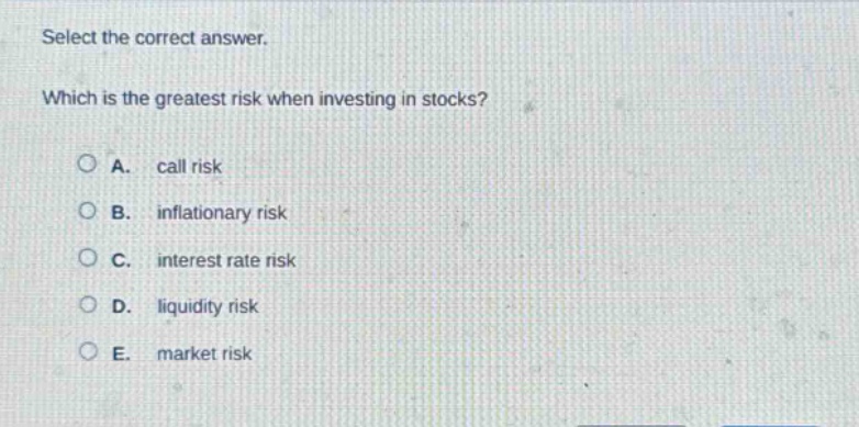 select the correct answer. which is the greatest risk when investing in stocks? a. call risk b. inflationary risk c. interest rate risk d. liquidity risk e. market risk
