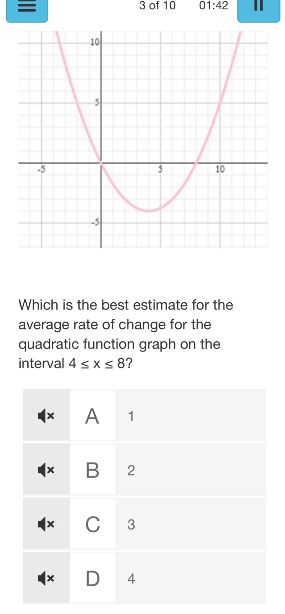 which is the best estimate for the average rate of change for the quadratic function graph on the interval 4 ≤ x ≤ 8?\na 1\nb 2\nc 3\nd 4