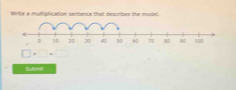 write a multiplication sentence that describes the model.\nsubmit