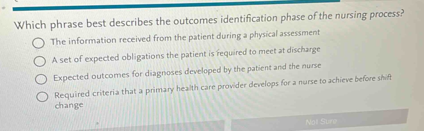 which phrase best describes the outcomes identification phase of the nursing process?\nthe information received from the patient during a physical assessment\na set of expected obligations the patient is required to meet at discharge\nexpected outcomes for diagnoses developed by the patient and the nurse\nrequired criteria that a primary health care provider develops for a nurse to achieve before shift change