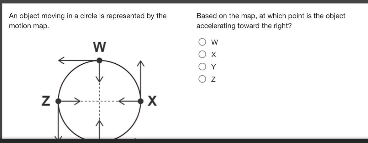 an object moving in a circle is represented by the motion map. based on the map, at which point is the object accelerating toward the right? o w o x o y o z