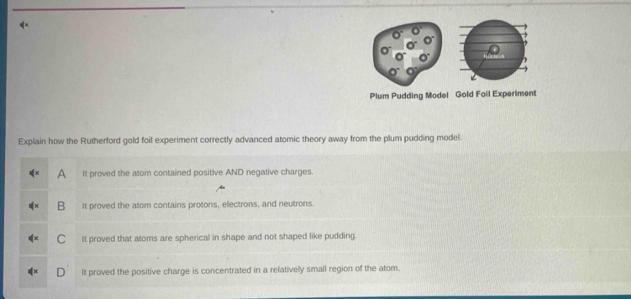 explain how the rutherford gold foil experiment correctly advanced atomic theory away from the plum pudding model.\na it proved the atom contained positive and negative charges.\nb it proved the atom contains protons, electrons, and neutrons.\nc it proved that atoms are spherical in shape and not shaped like pudding.\nd it proved the positive charge is concentrated in a relatively small region of the atom.