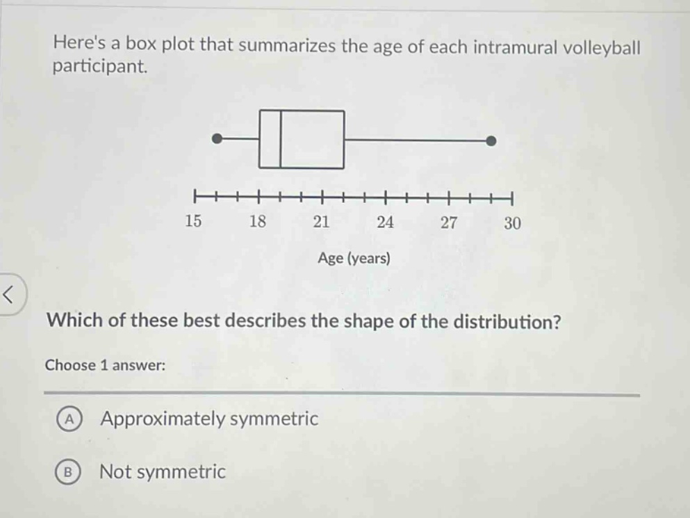 heres a box plot that summarizes the age of each intramural volleyball participant. which of these best describes the shape of the distribution? choose 1 answer: a approximately symmetric b not symmetric