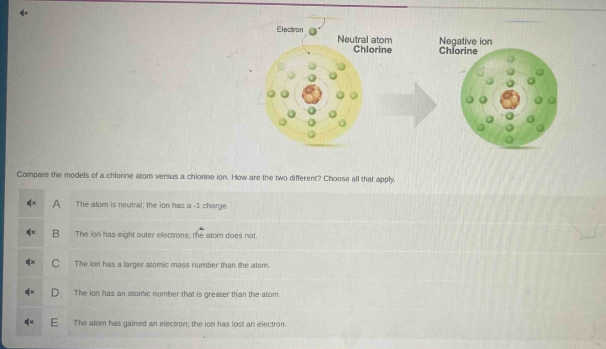 compare the models of a chlorine atom versus a chlorine ion. how are the two different? choose all that apply.\na the atom is neutral; the ion has a -1 charge.\nb the ion has eight outer electrons; the atom does not.\nc the ion has a larger atomic mass number than the atom.\nd the ion has an atomic number that is greater than the atom.\ne the atom has gained an electron; the ion has lost an electron.
