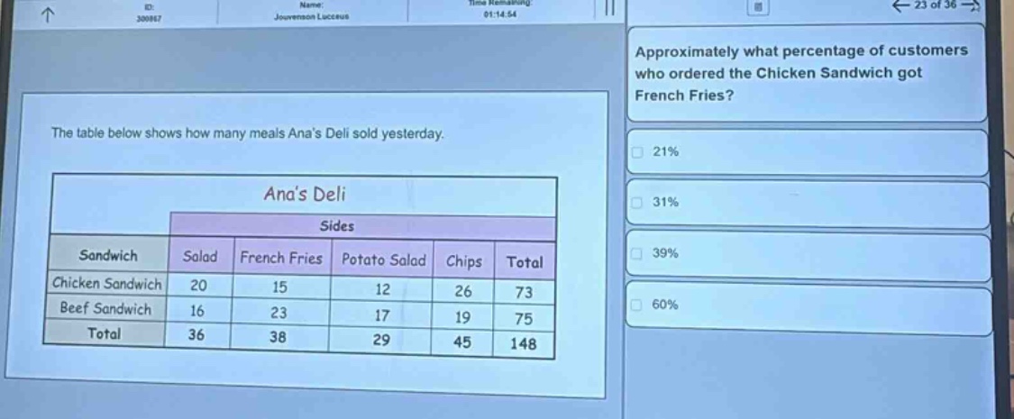 the table below shows how many meals anas deli sold yesterday.\nanas deli\nsides\nsandwich salad french fries potato salad chips total\nchicken sandwich 20 15 12 26 73\nbeef sandwich 16 23 17 19 75\ntotal 36 38 29 45 148\napproximately what percentage of customers who ordered the chicken sandwich got french fries?\n21%\n31%\n39%\n60%
